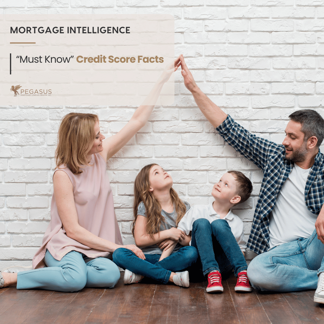 Credit Score