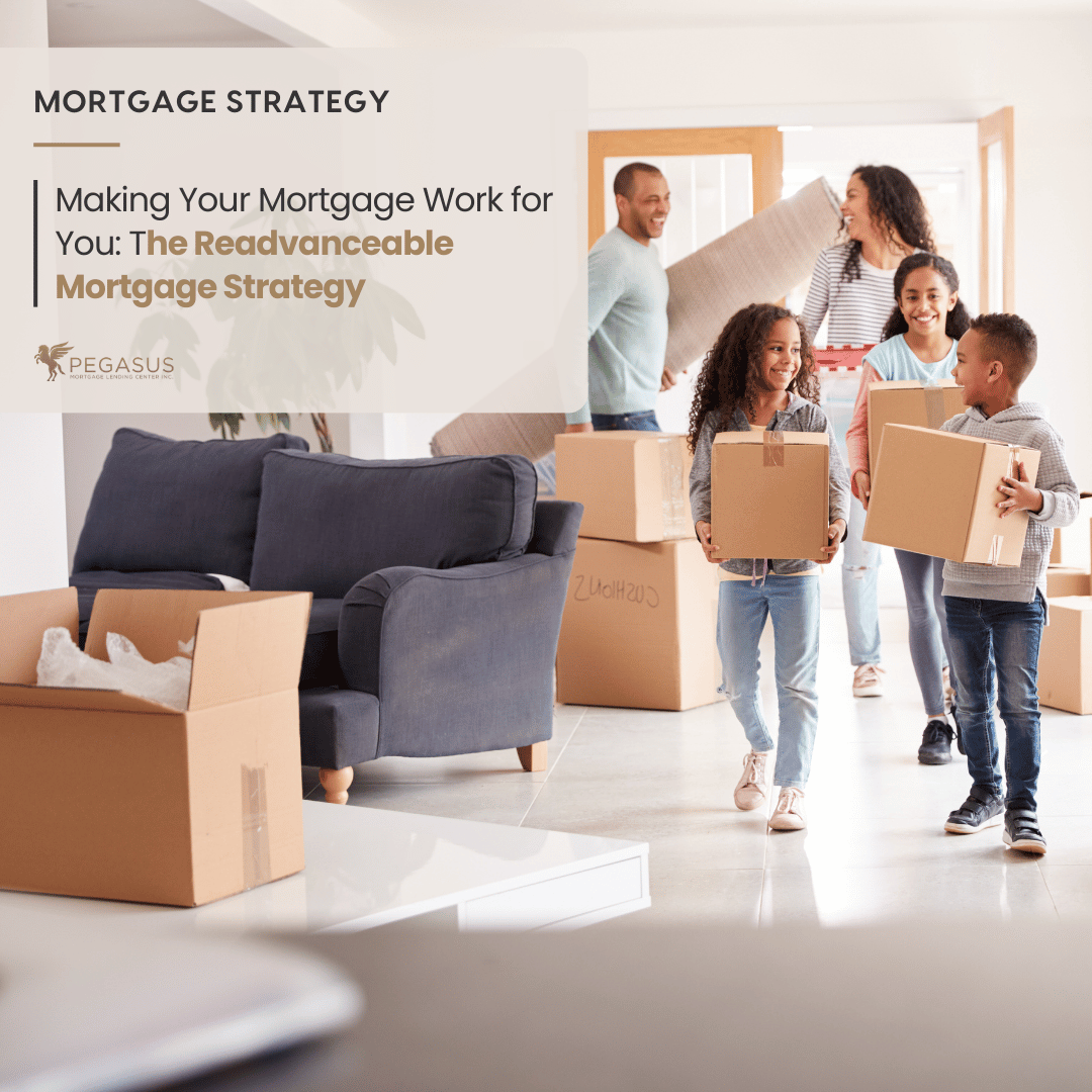 Readvanceable Mortgage