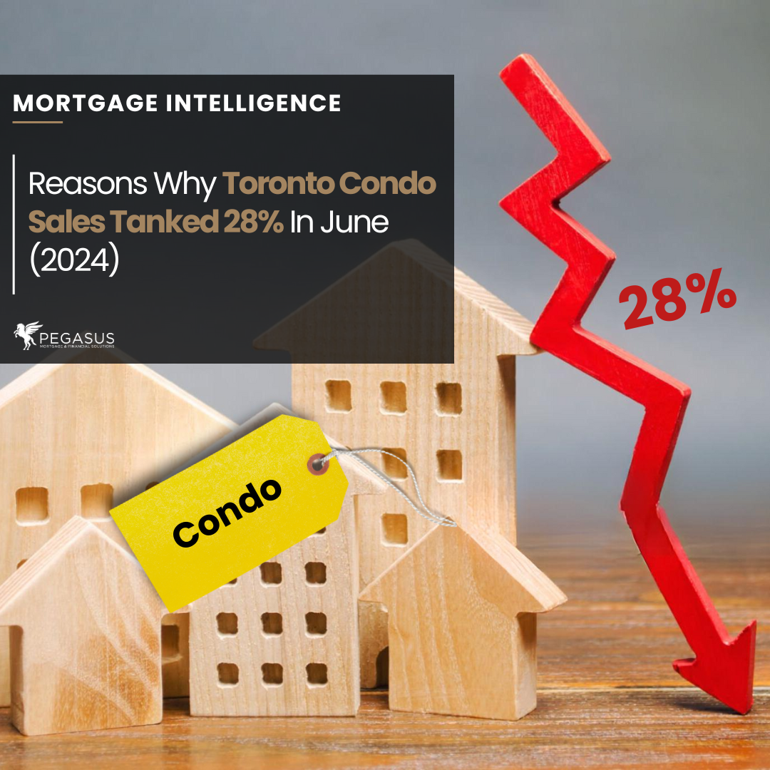 Toronto Condo Sales