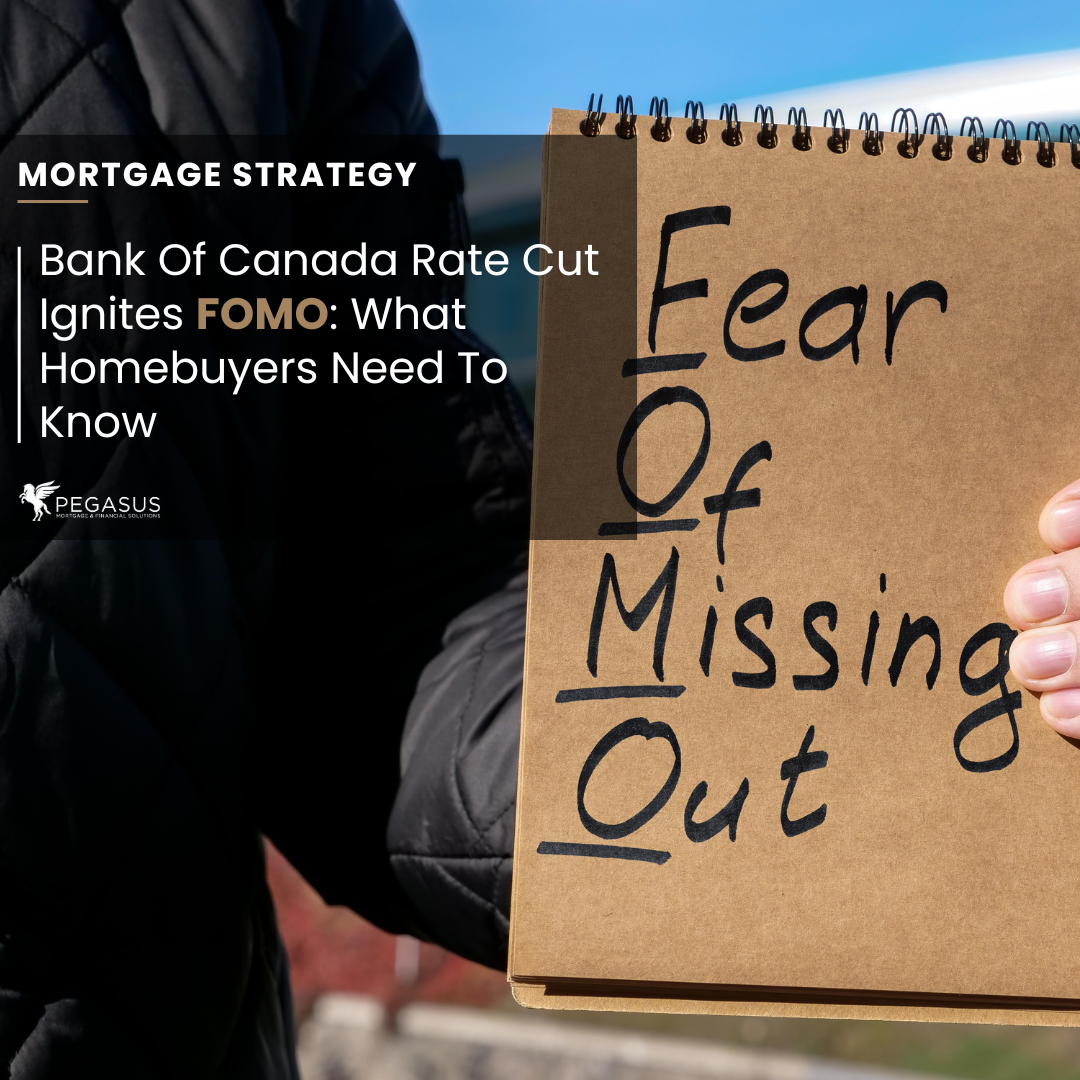 Bank of Canada Rate