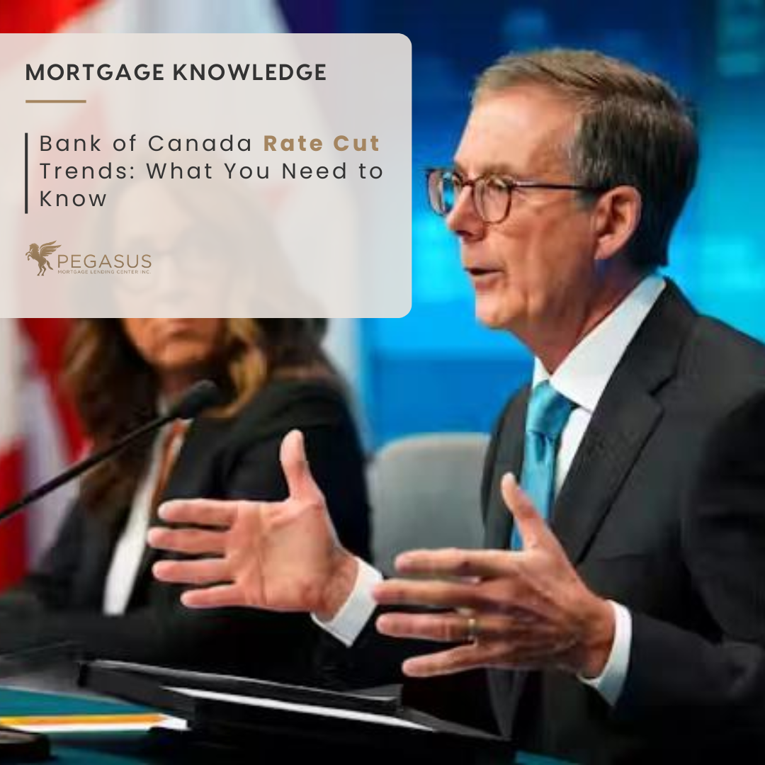 Bank of Canada Interest rate cut
