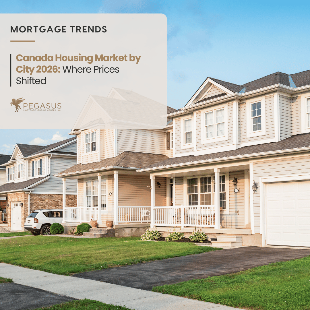 Canada housing market by city