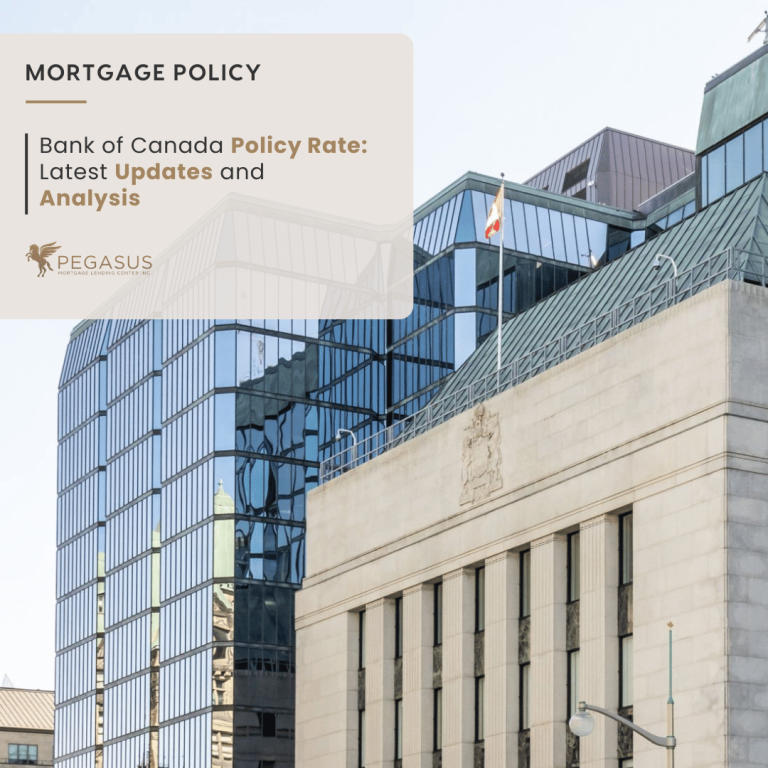 Bank of Canada Policy Rate: Latest Updates and Analysis