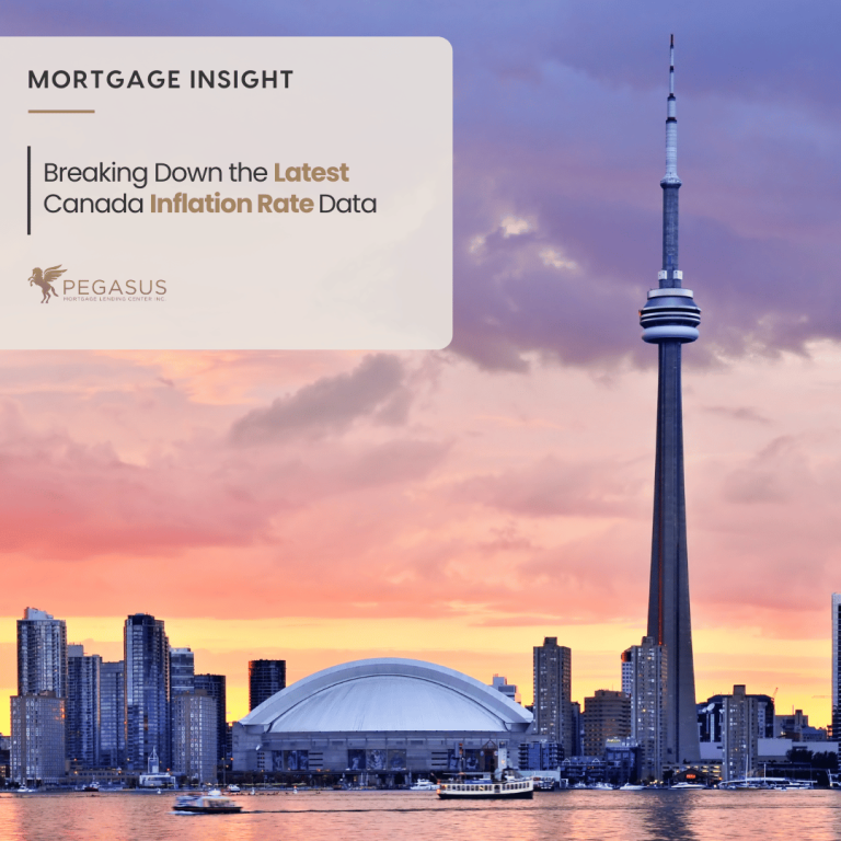 Breaking Down the Latest Canada Inflation Rate Data