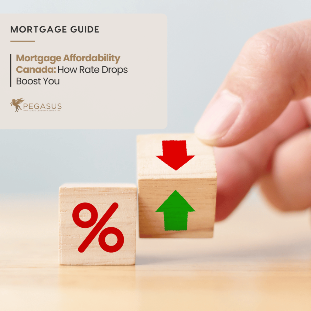 mortgage affordability